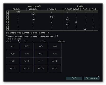 Видеорегистратор гибридный AVR7816L-ME